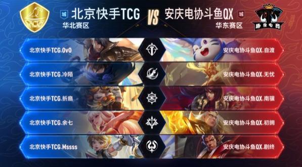 德玛西亚杯四分之一决赛对阵： EDward Gaming vs Weibo Gaming , Anyone's Legend vs Bilibili Gaming , ThunderTalk Gaming vs LNG Esports , 